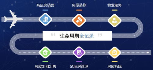 蘭溪市政府 我市物業(yè)管理即將邁入e時(shí)代