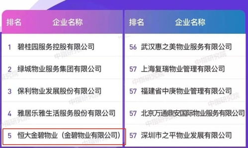 徐州銷冠盤即將上新，驚喜價(jià)格與優(yōu)質(zhì)物業(yè)管理引關(guān)注