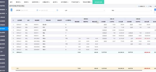 精細化與人性化并舉 物業(yè)公司經營管理的現(xiàn)代化之道